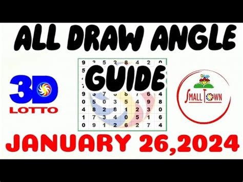 kuya ely swertres guide today 2024|swertres all draw angle guide today 3d lotto, 3d national and all .